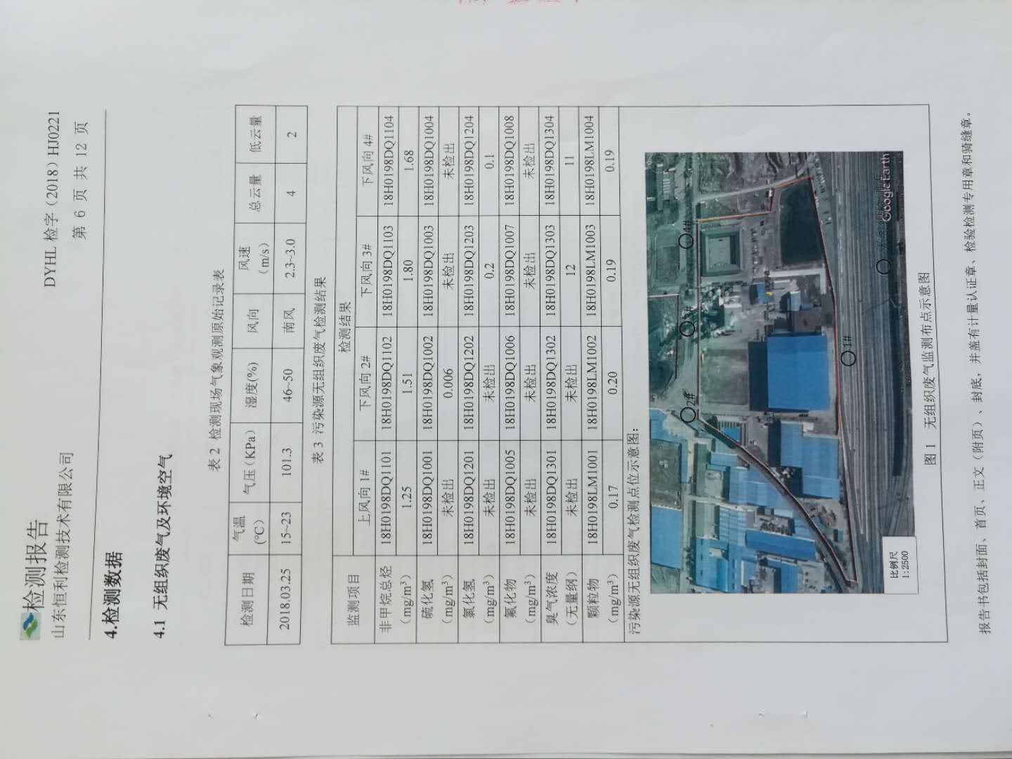 東營華新環(huán)保技術(shù)有限公司